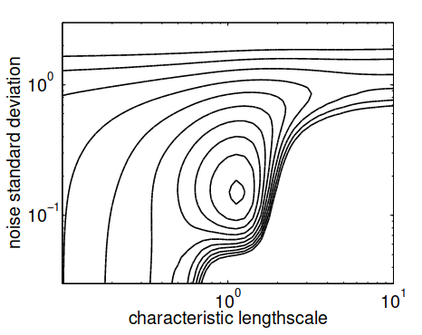 Fig04