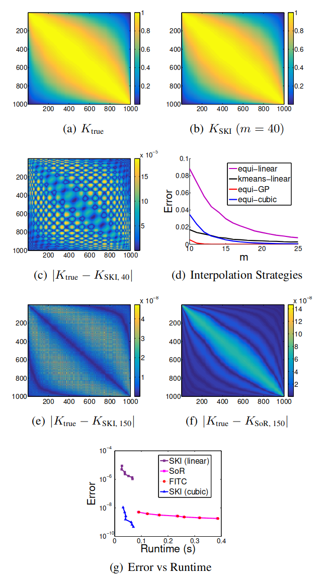 Fig01