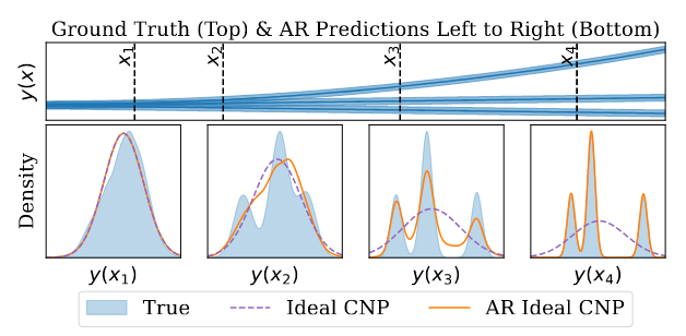 Fig03