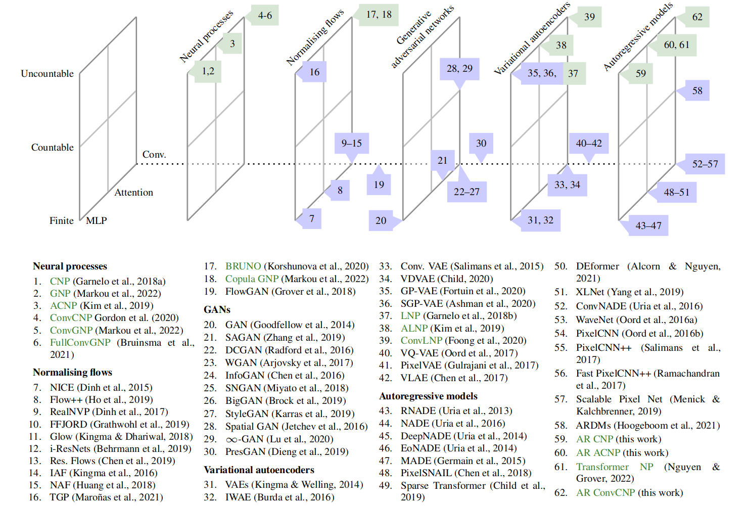 Fig05