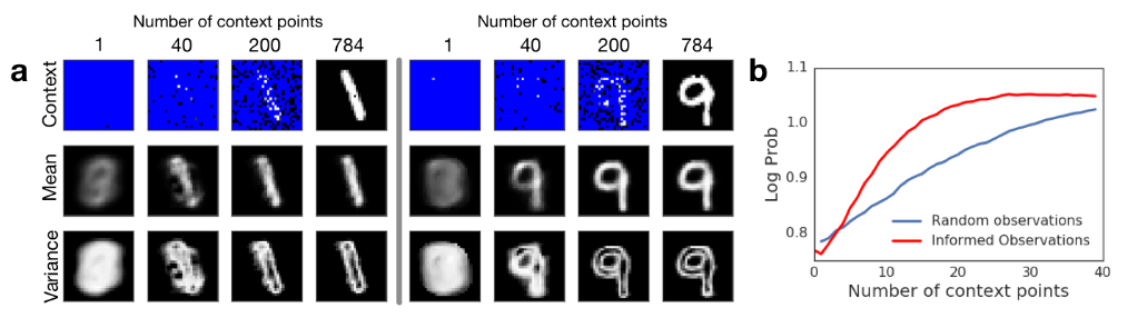 Fig3