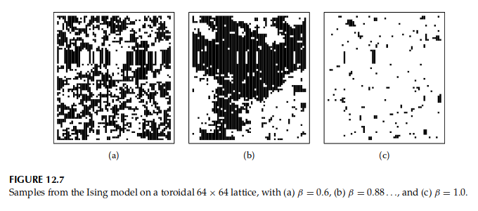 fig12.7