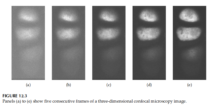 fig12.03